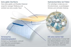 Hansaplast Blasenpflaster Klein, PZN:10779438 5 Hansaplast Blasenpflaster Klein, PZN:10779438 -Wund Care Verkauf Hansaplast Blasenpflaster klein PZN10779438 Anwendung